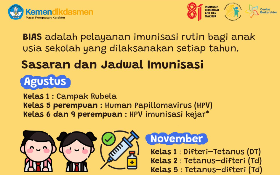 BIAS 2026 Segera Digelar, Ini Jenis Vaksin dan Sasaran Murid di Bulan Agustus-November